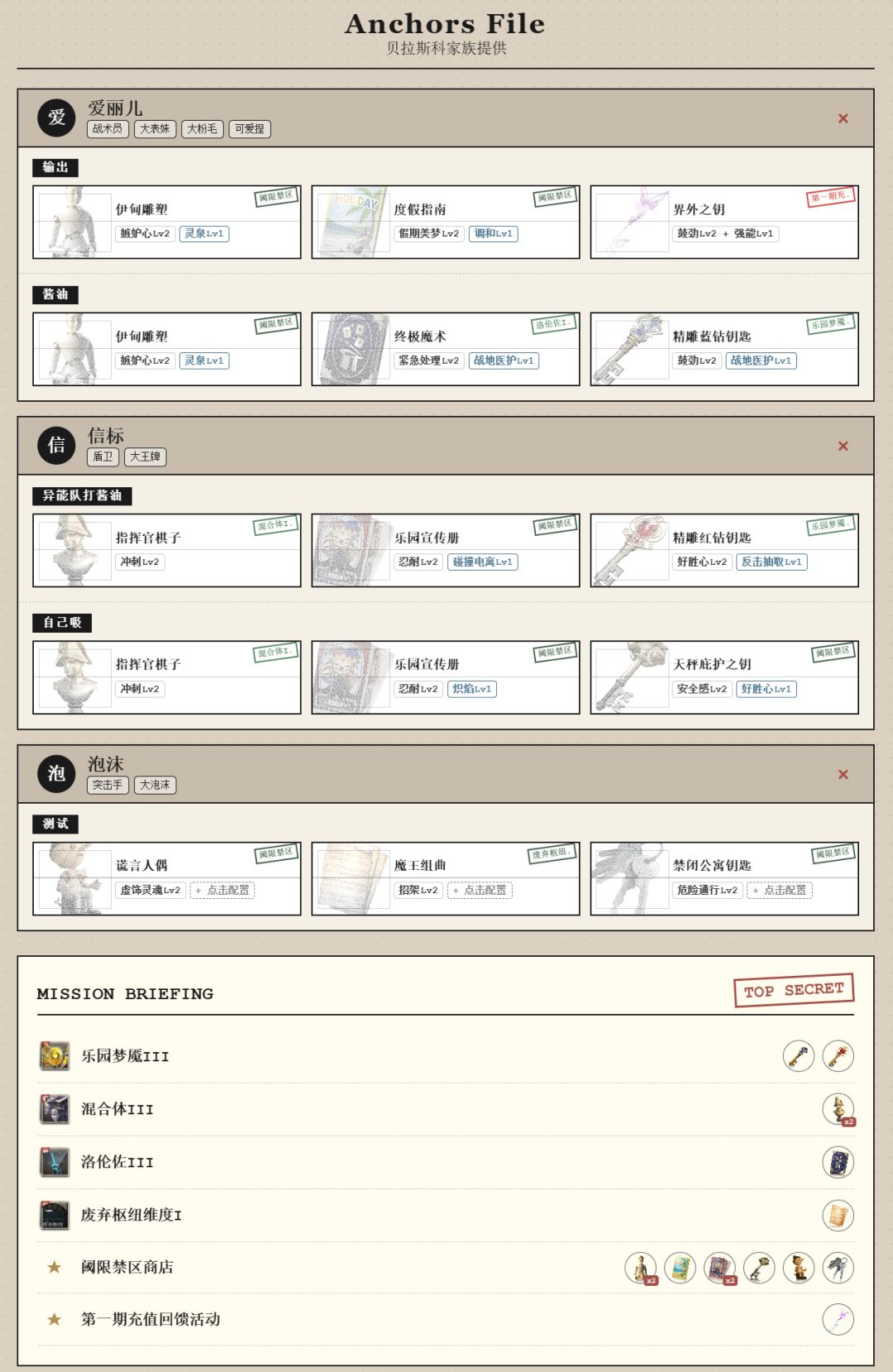 做了心锚配置分享工具 1