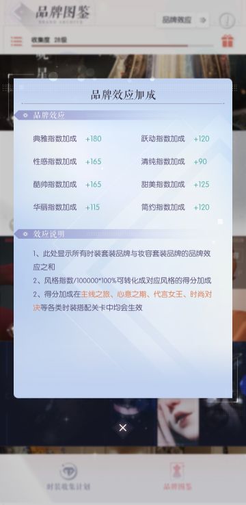 以闪评分系统详解：上 时装篇