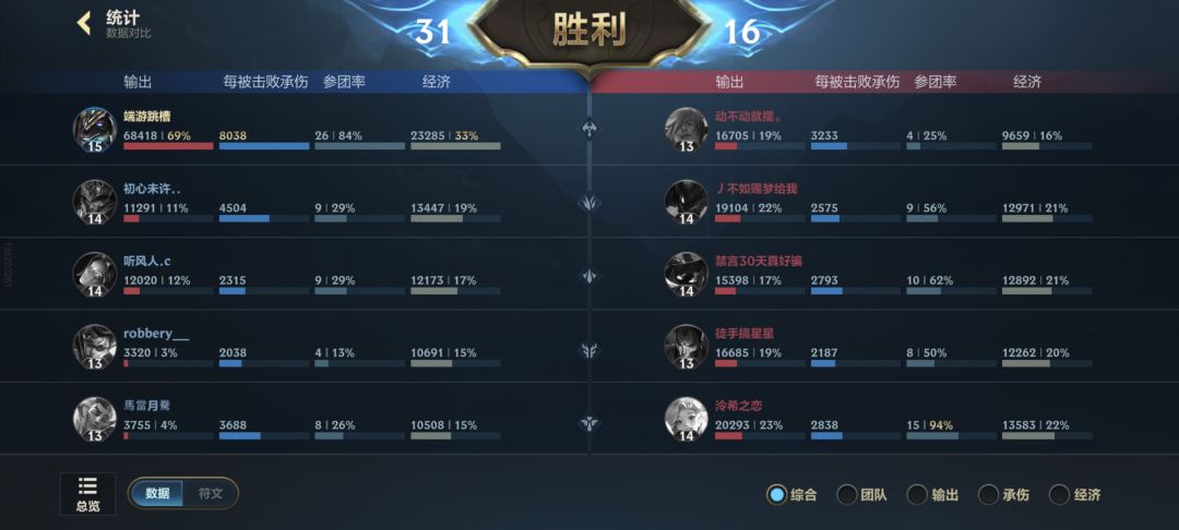 真人机局 2