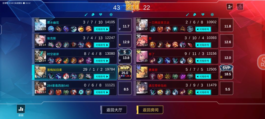 老登,鬼火停楼下安不安全? 2