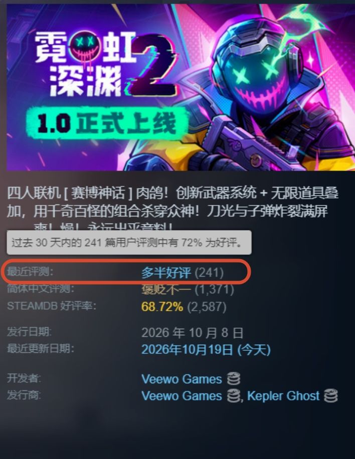 霓虹深渊2正式上线,联机玩法获赞! 1