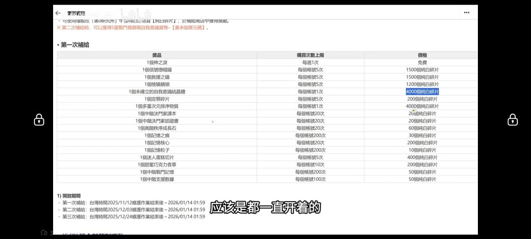 校门给的赛季活动资源是不是有点儿抠啊? 1