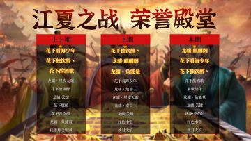 荣誉殿堂 | 江夏之战 勇士排行榜