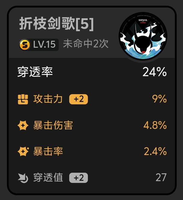 搞不懂这种固定穿透有没有用截图