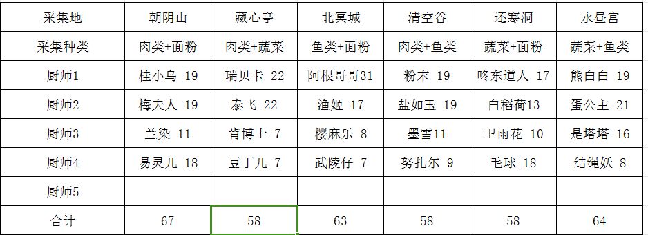 一入遗玉深似海 3
