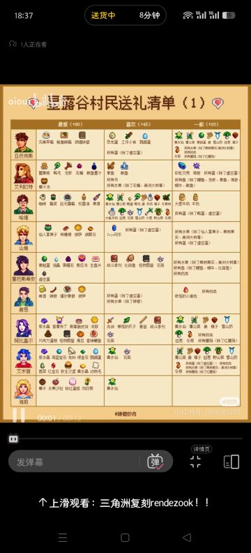 星露谷礼物攻略图-自插眼用-来自b站截图