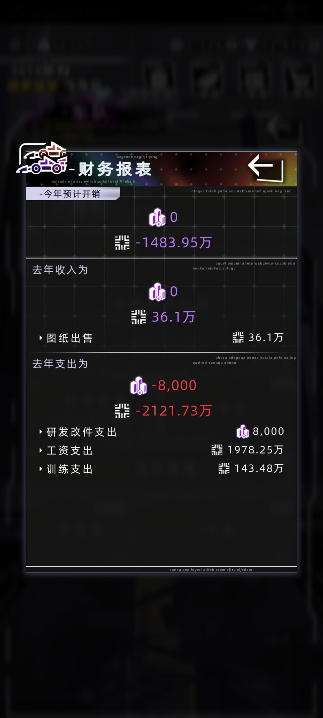 代理人做假账偷股权😡😡😡 1