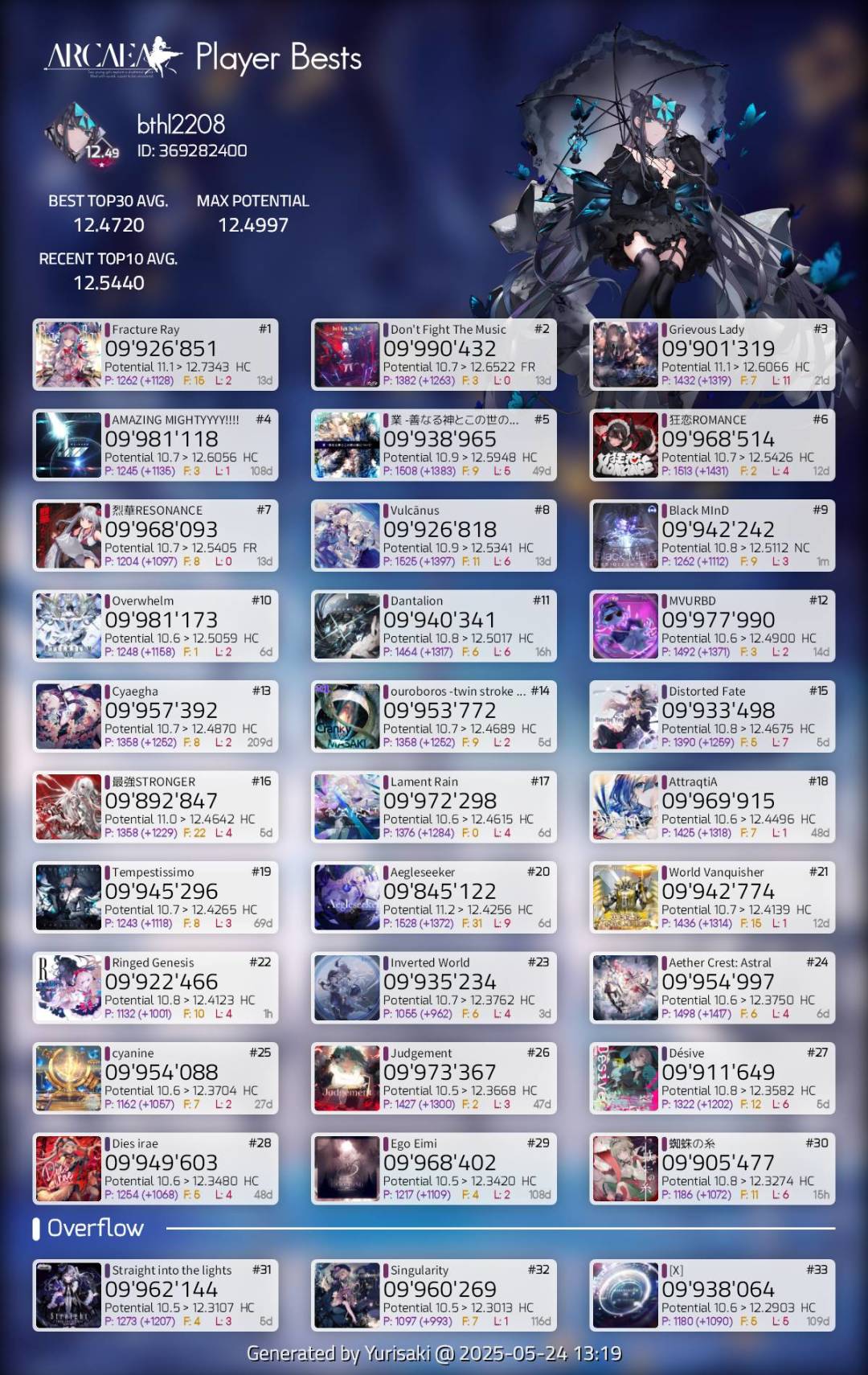 双星倒计时（-0.003） 2