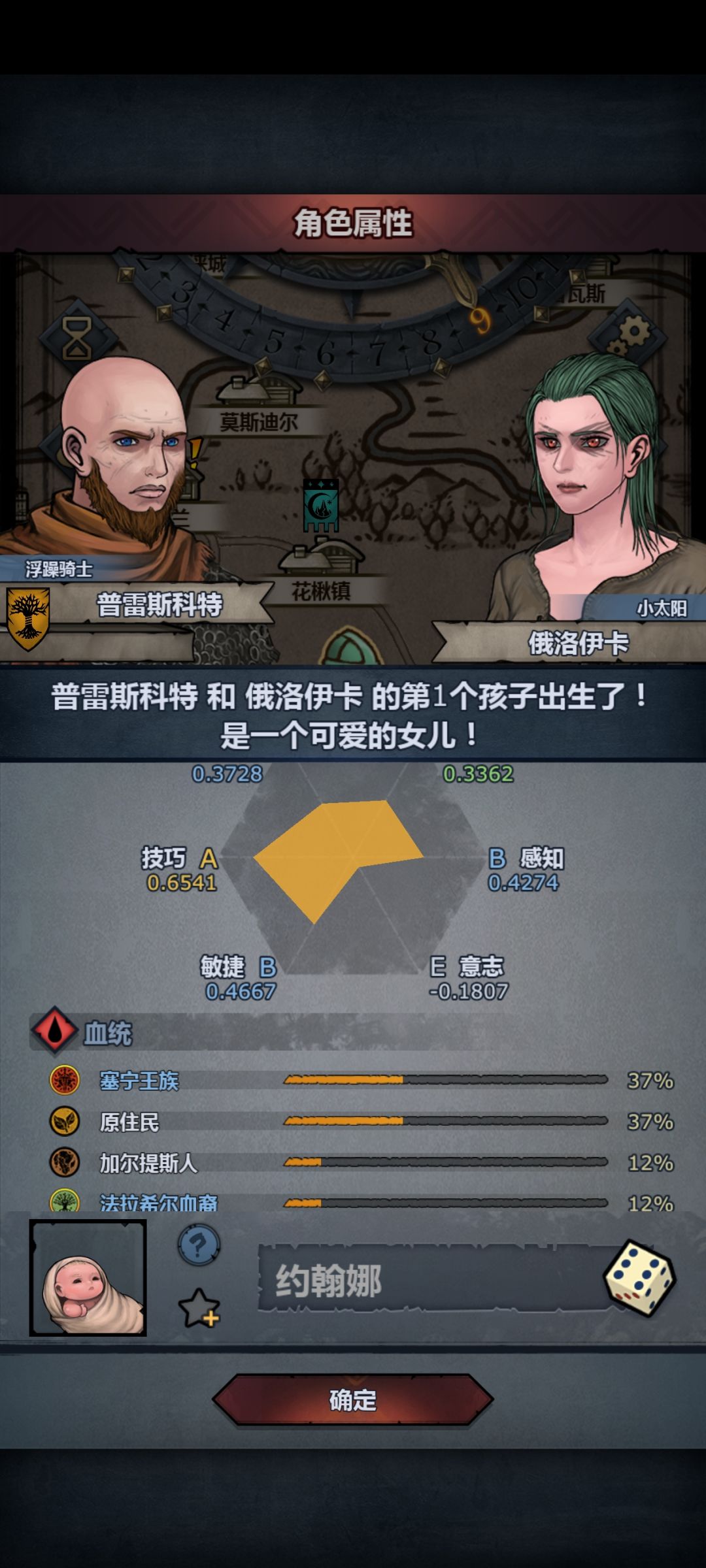 光头的混血是真强啊 1