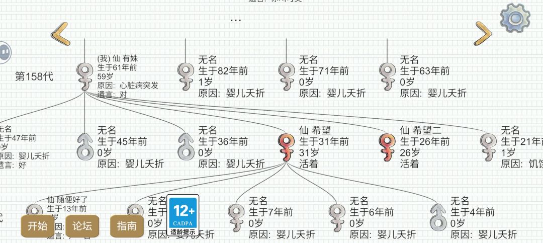 4000年家族终结 2