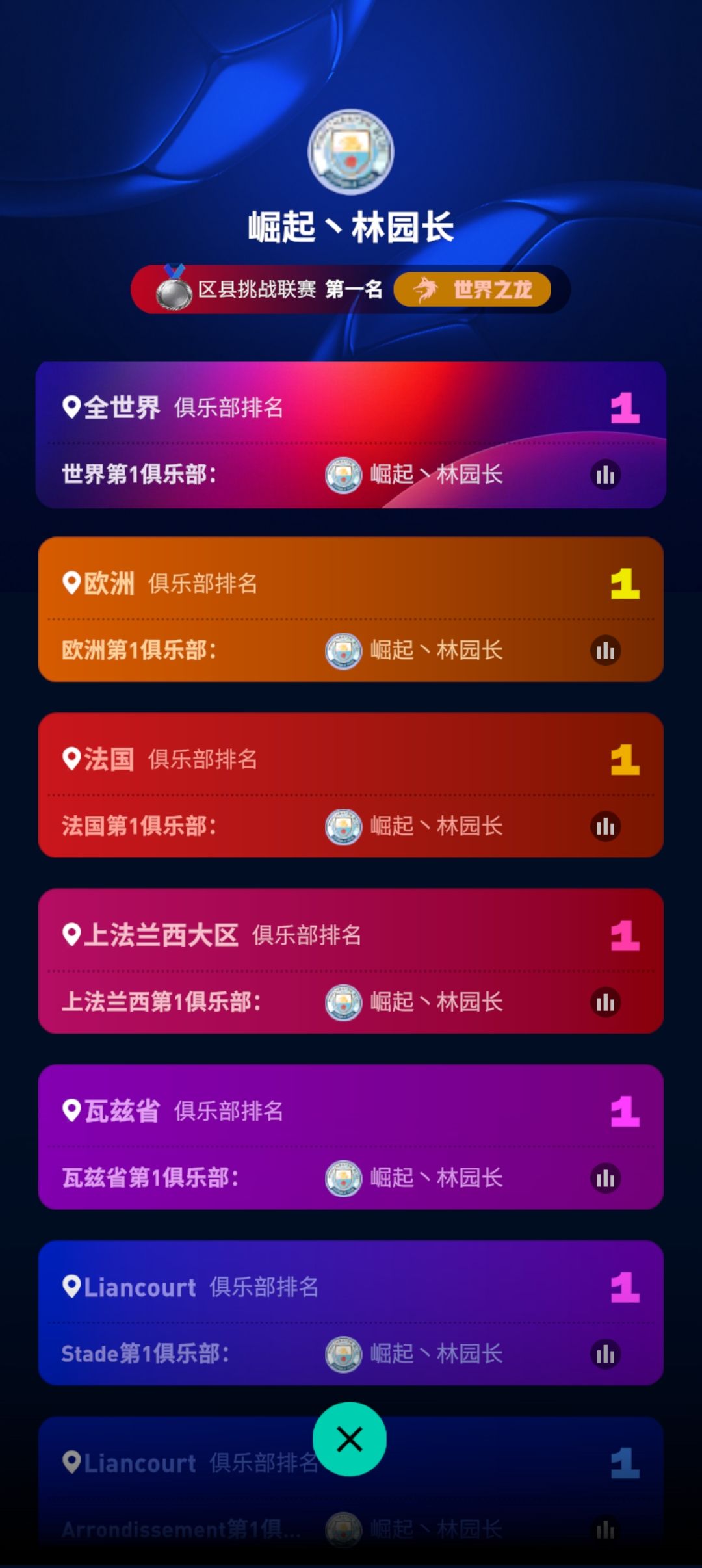 林园长#足球重启内测攻略截图