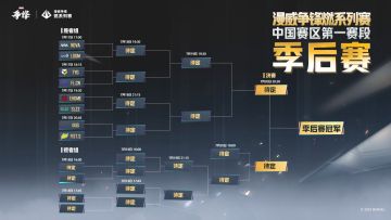"燃"系列赛中国赛区第一赛段季后赛赛程预告
