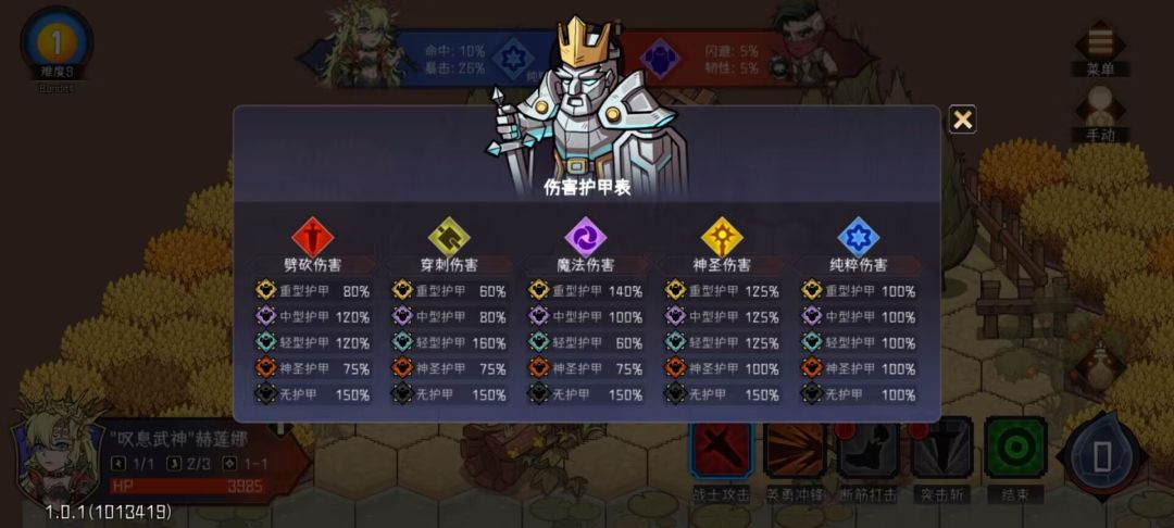 这是一篇攻略(一) 2