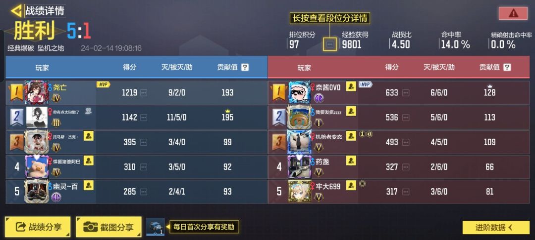 这就是使命召唤的魅力吗? 3