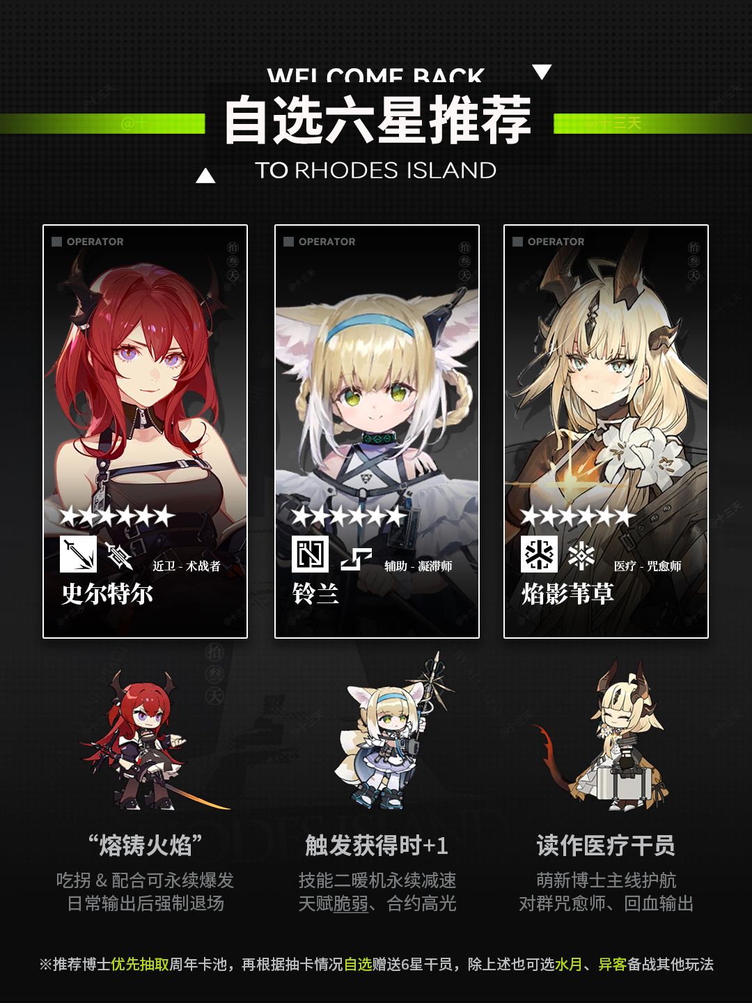 明日方舟 | 七周年自选干员推荐截图