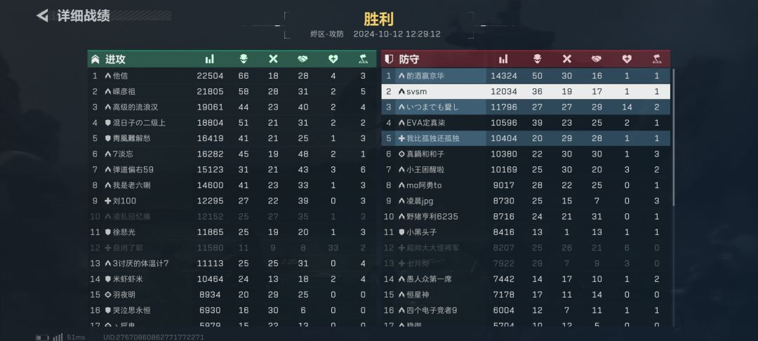 这也能赢,看出攻防的优势了吗 1