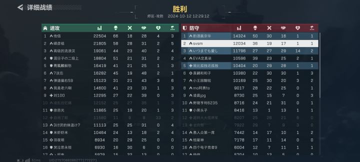 这也能赢,看出攻防的优势了吗截图