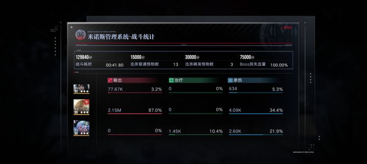 蓝鹫还是太吃操作了截图