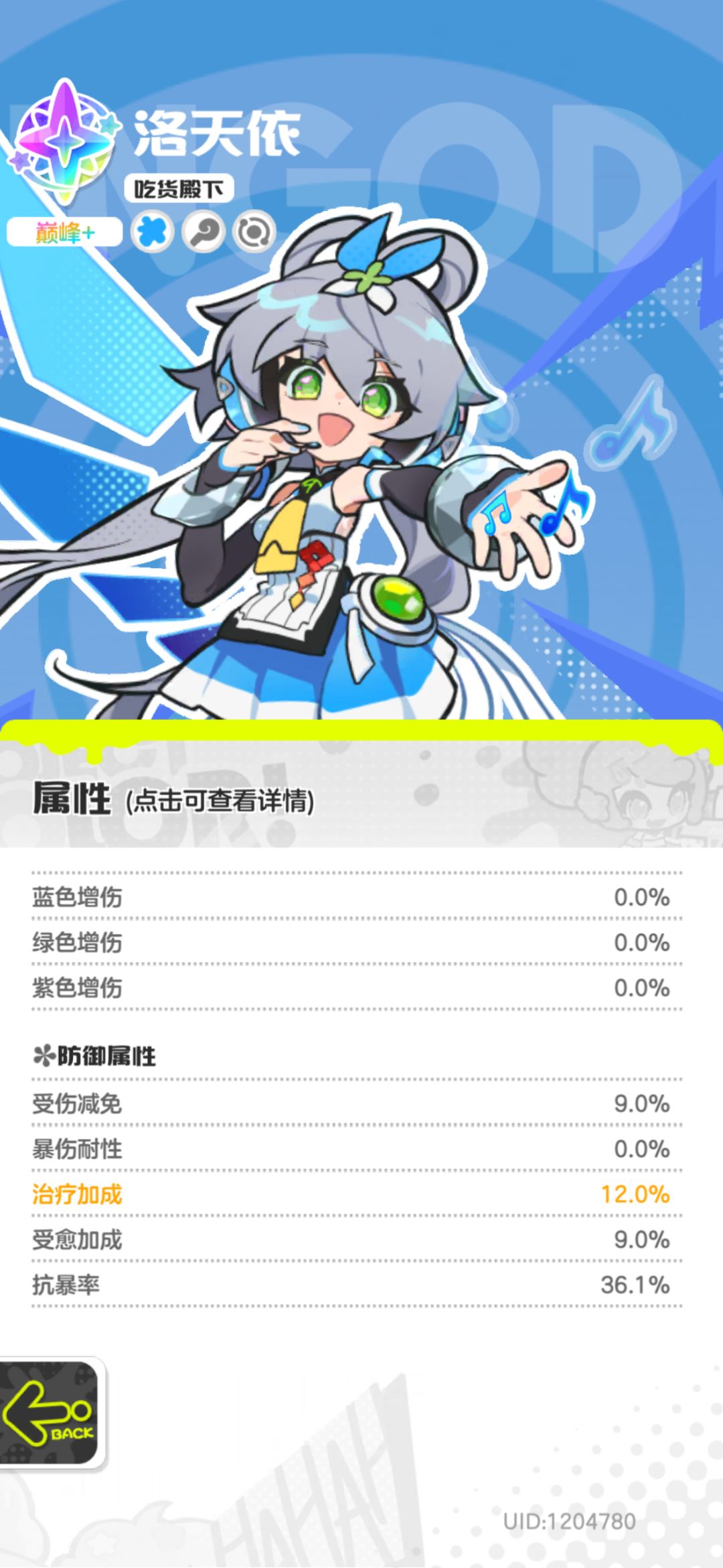 谁能想到 1