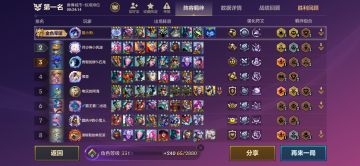 开局拿到由二生递，无脑冲赛博战略分析师