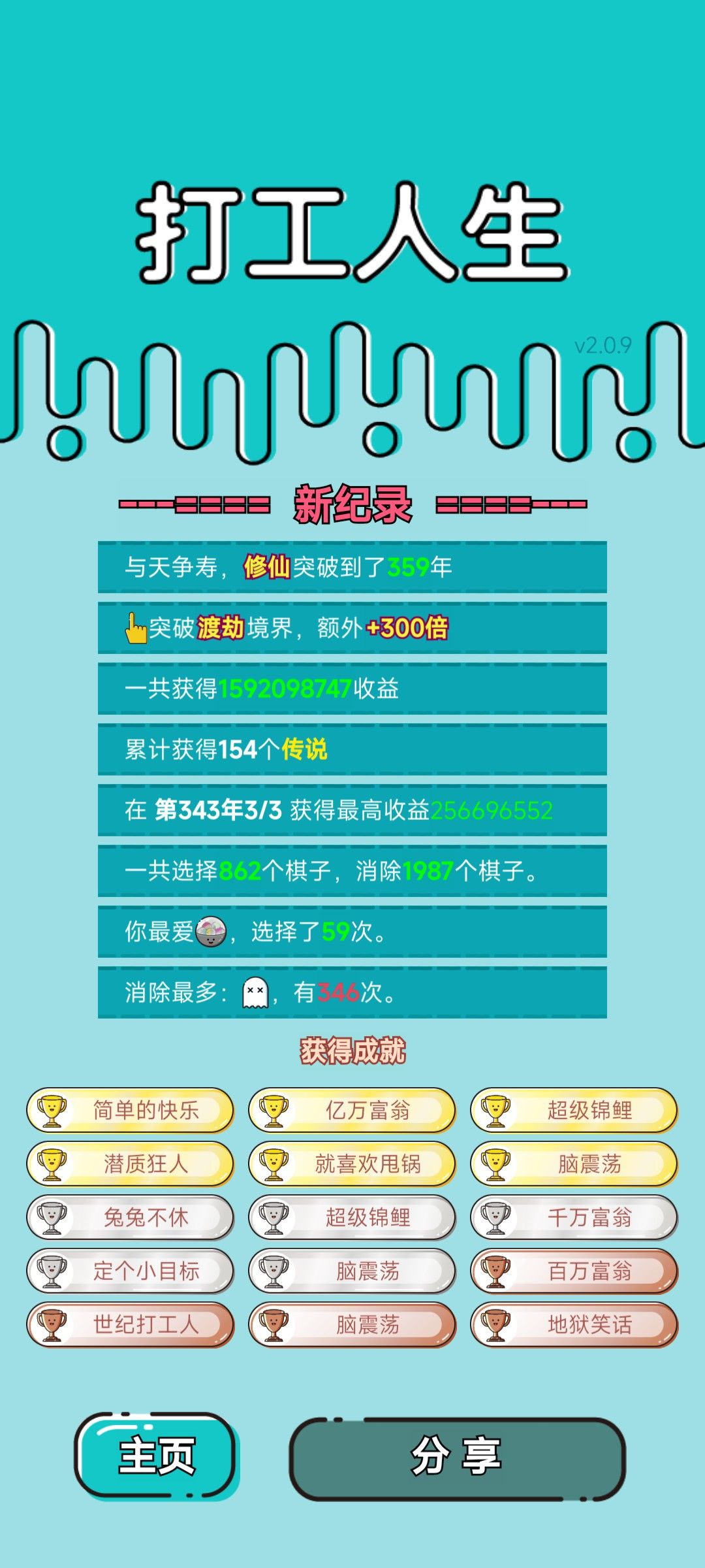 我的打工回顾 2