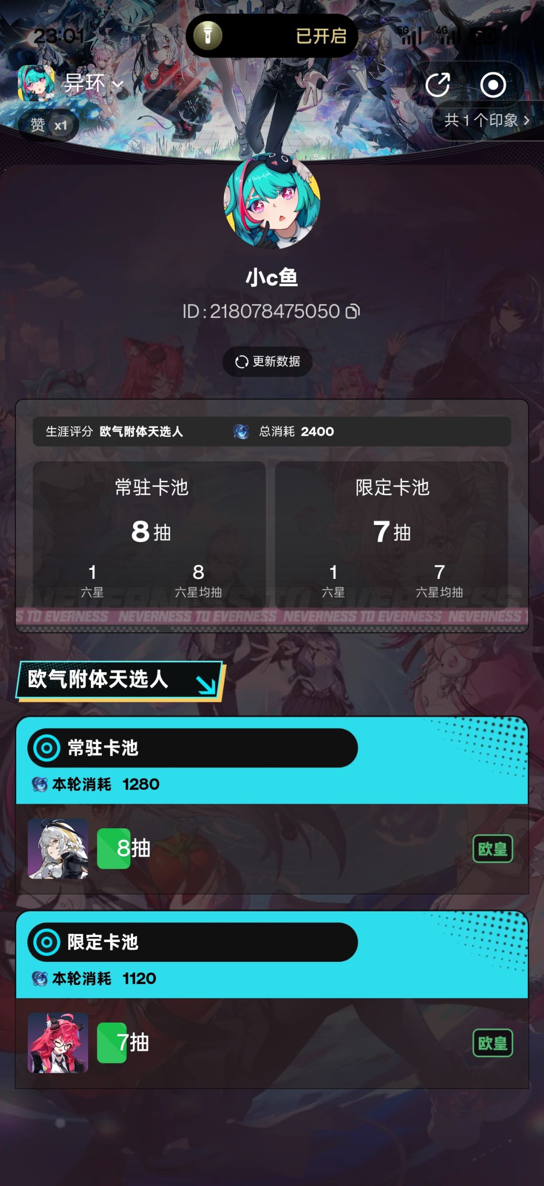 什么水平 1