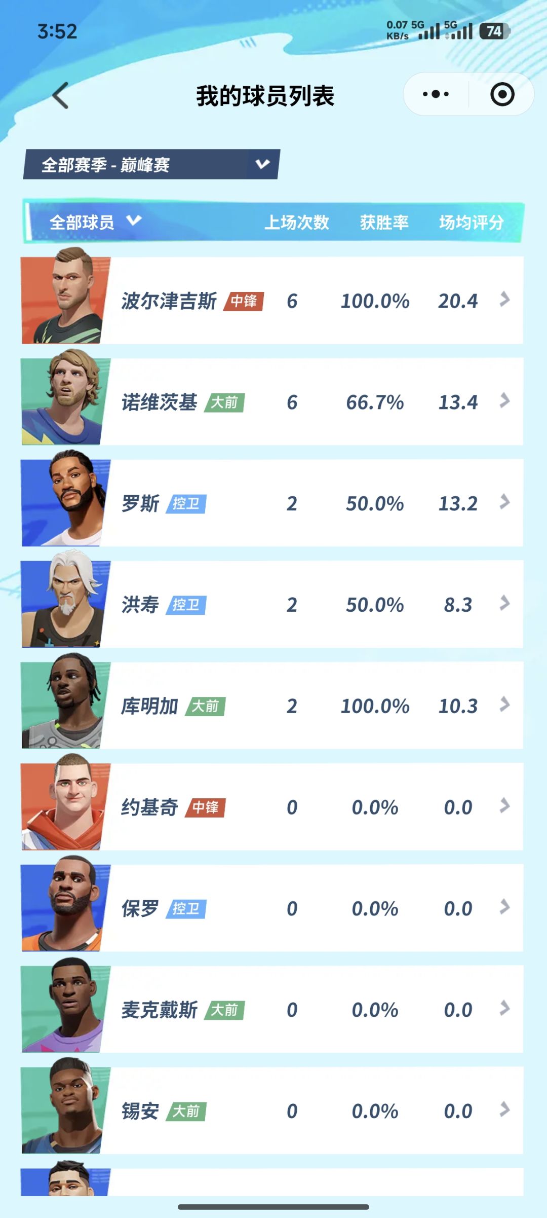 回坑玩家，求人物推荐 3