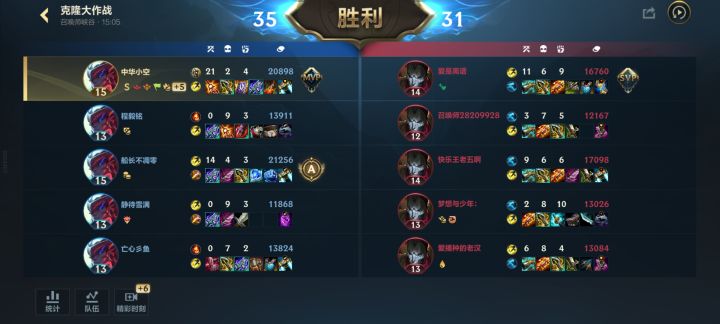 这就是克隆吗截图