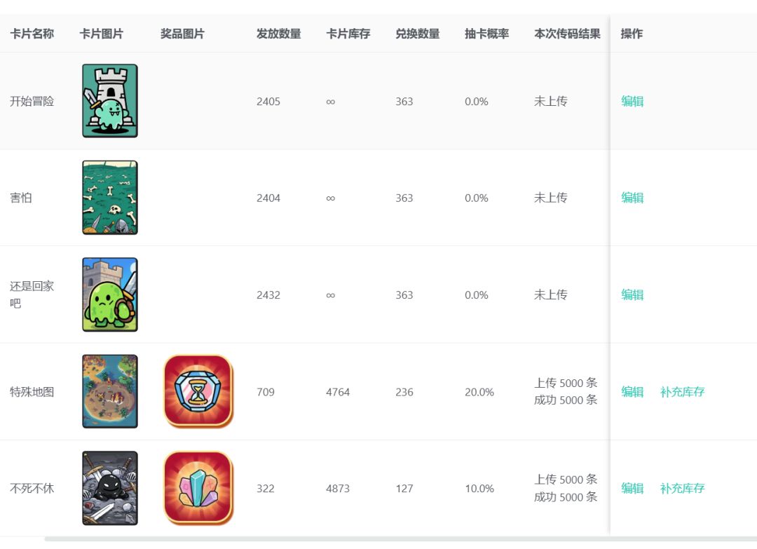 真·随机游戏，不得不吐🤮 2