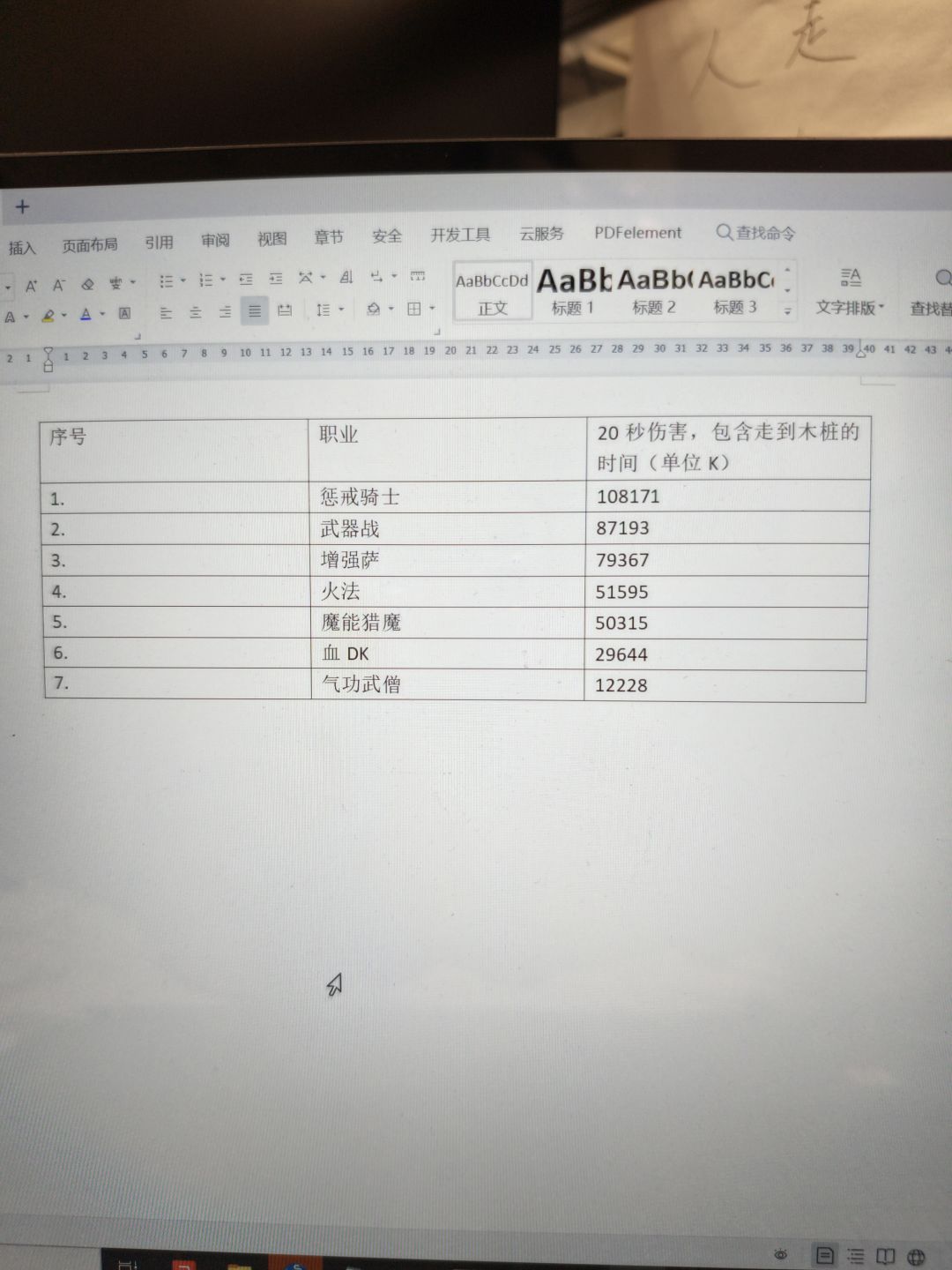 20秒,低战力DPS测评 2
