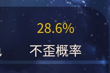 我开服玩到现在我图什么啊截图