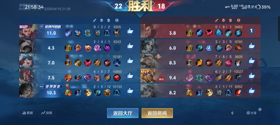 都给你踢出对局了你怎么还能赢啊 1
