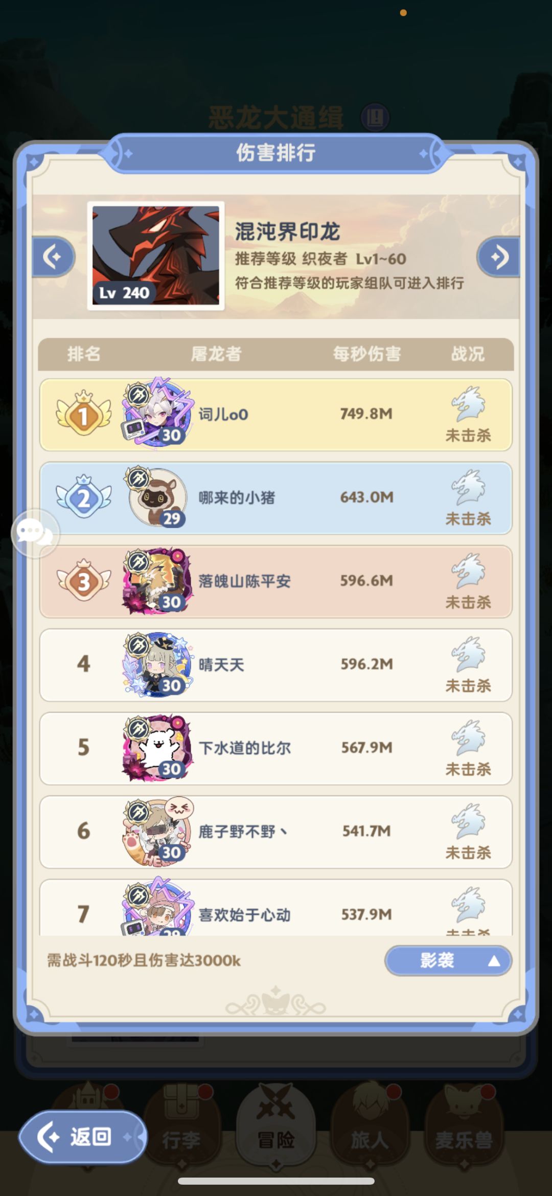玩呗,谁能玩得过游侠 2