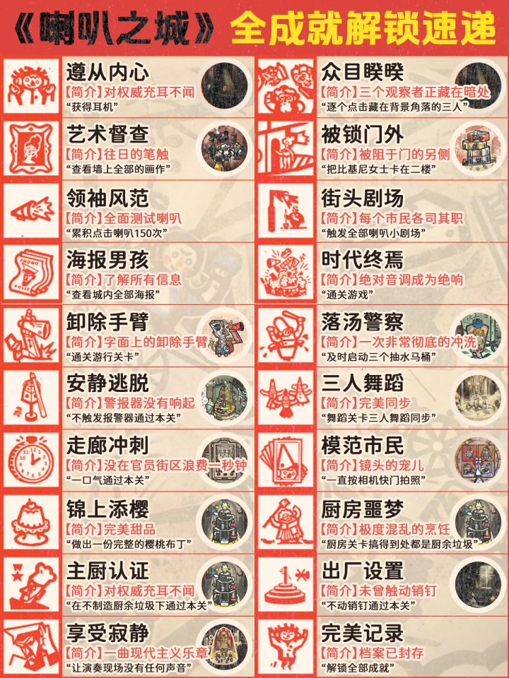 🏆️《喇叭之城》全成就解锁速递!无剧透截图