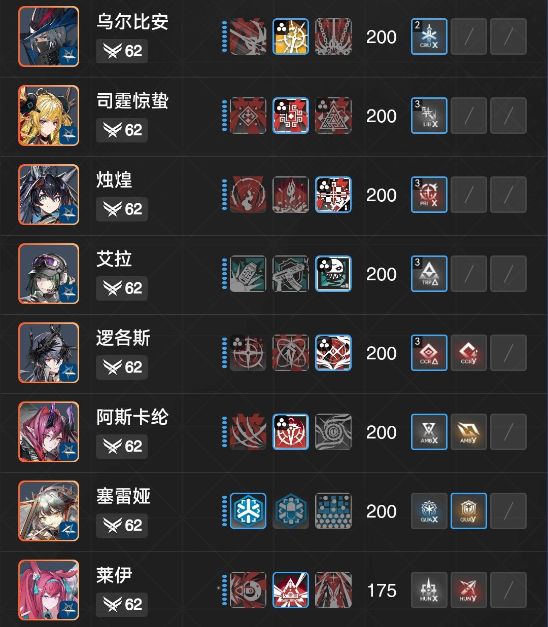 长草期的老回归玩家 1