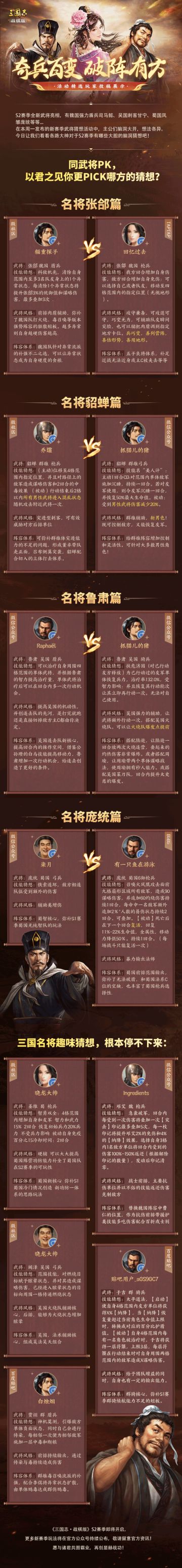 新武将脑洞猜想！来看看大神们都说了什么