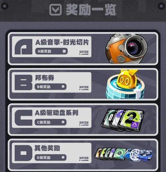 [搬砖攻略]绝区零预抽卡活动 2