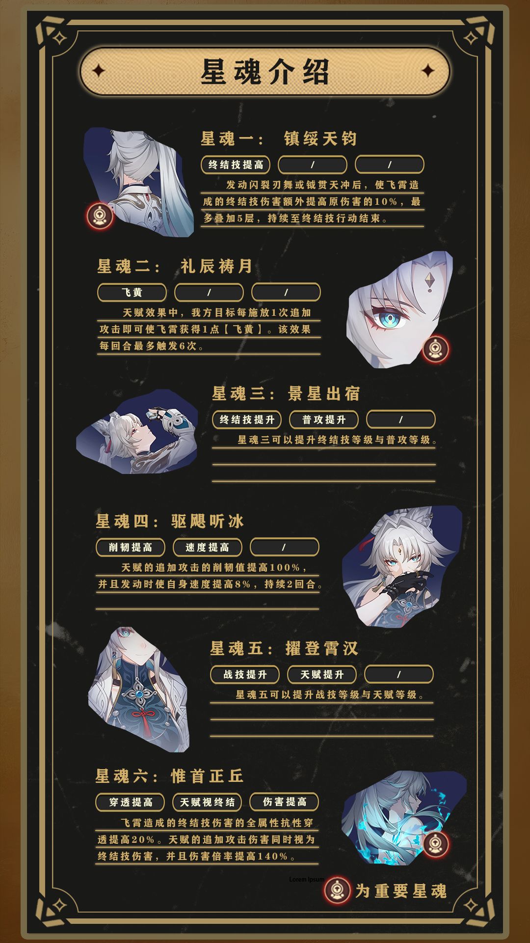 【V2.4攻略】飞霄抢先角色攻略 3