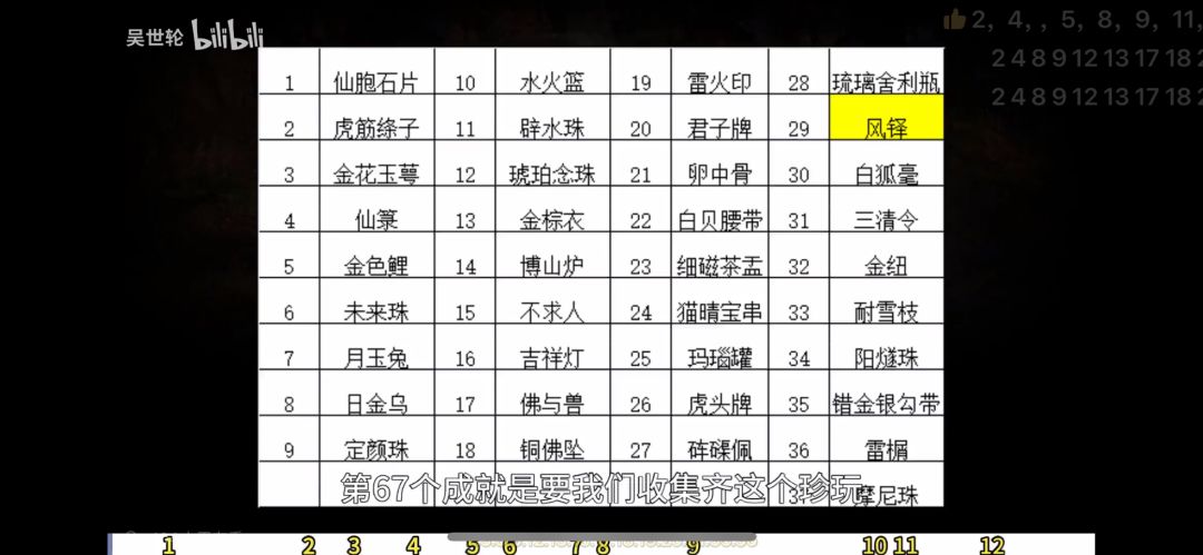 黑神话悟空全成就避坑指南 3