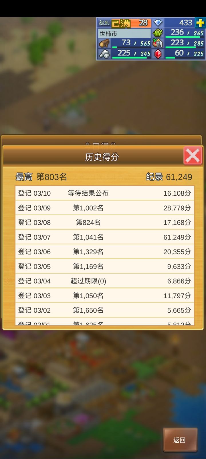 就离谱这排名截图