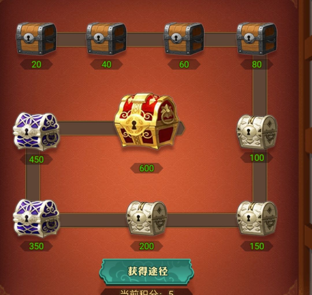 点将活动性价比攻略 2