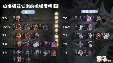 山海镜花节奏榜和角色详细测评!