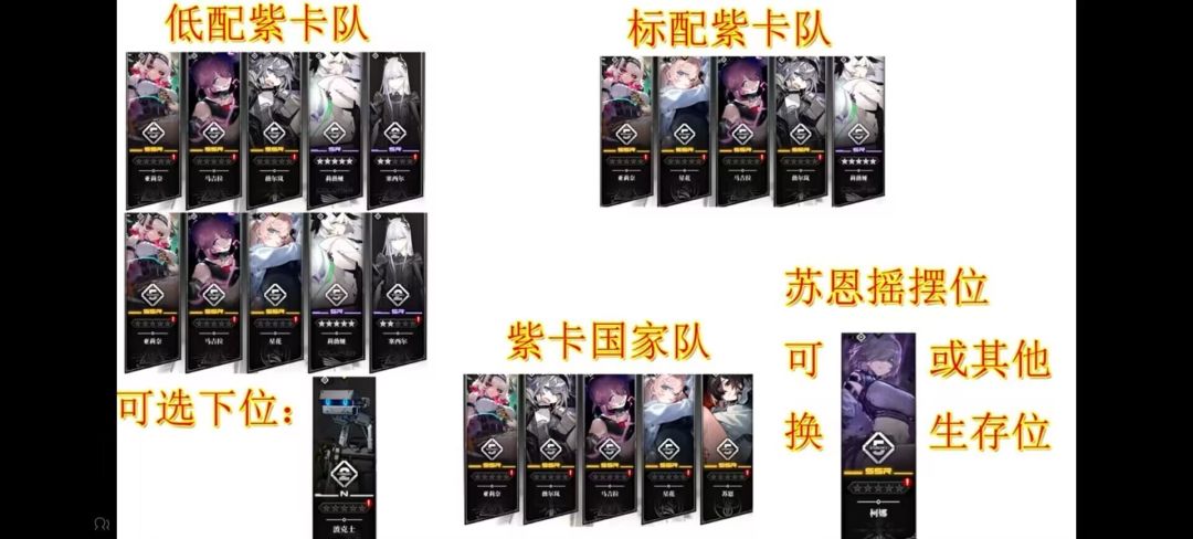 是我的错觉吗?更新之后打不过了? 1