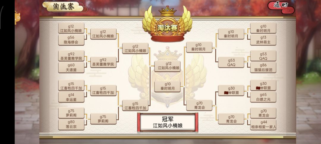 11月12日，武盟争霸结束！名单公布！截图