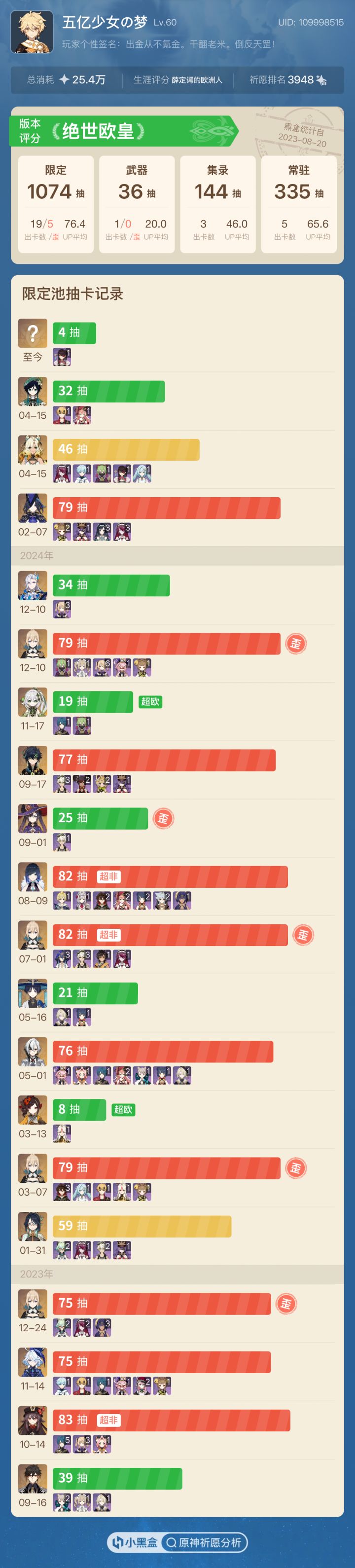 绝对无敌! 78 抽集齐温迪希诺宁❤️截图