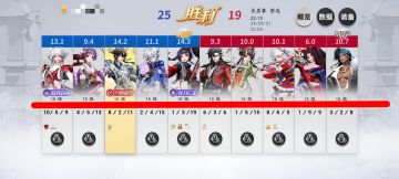 大岳丸皮肤初试浅评🤓