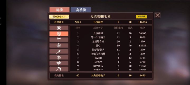 那些冲深渊周榜第一的大佬能不能打到60层截图