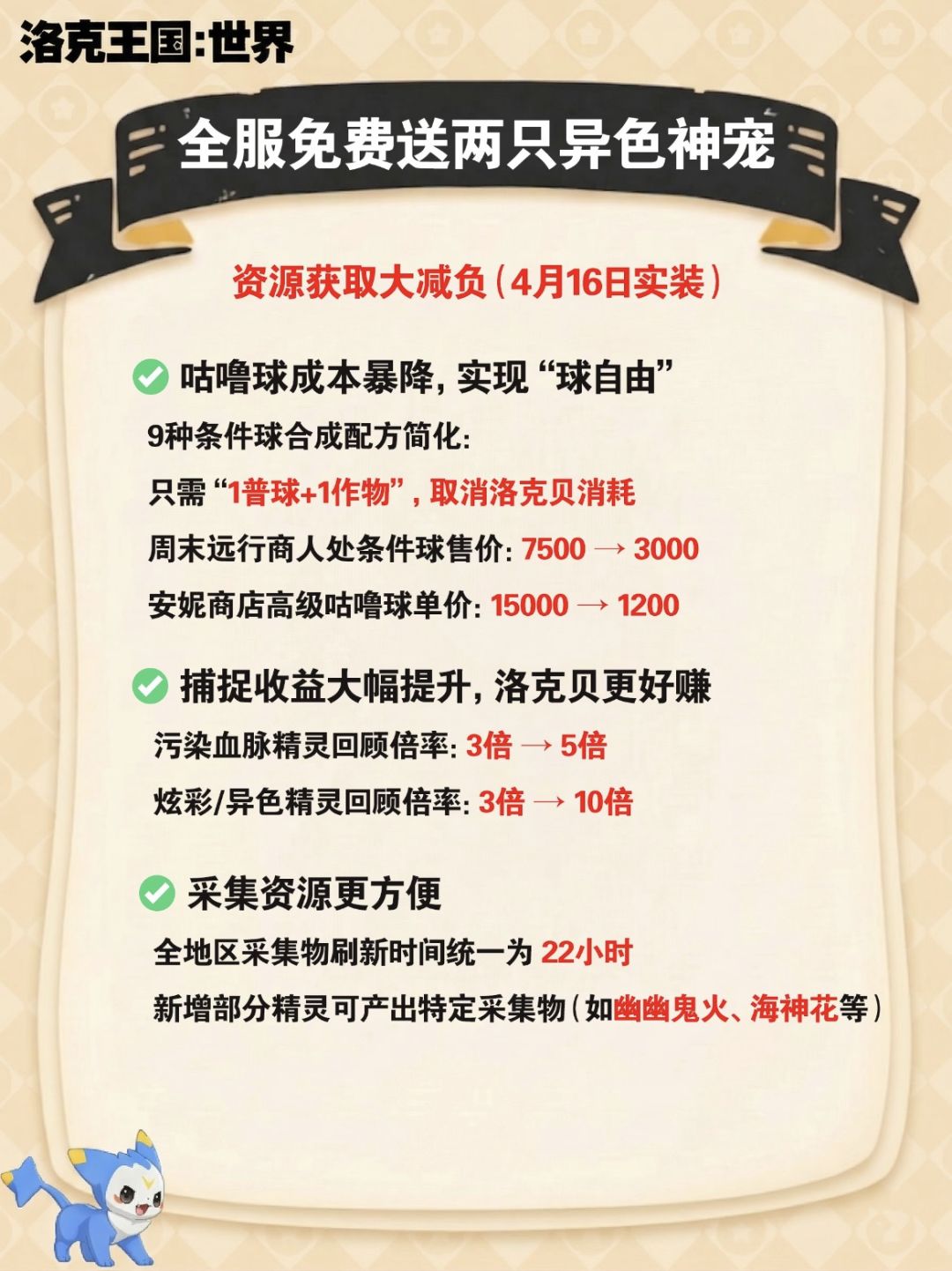 感谢啊 1
