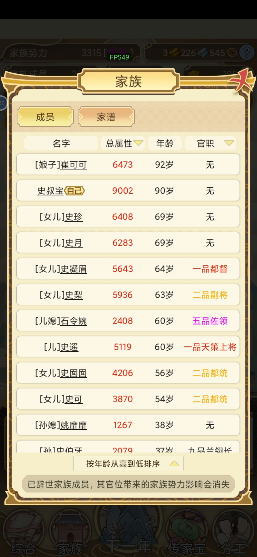 孤儿寡母流 1