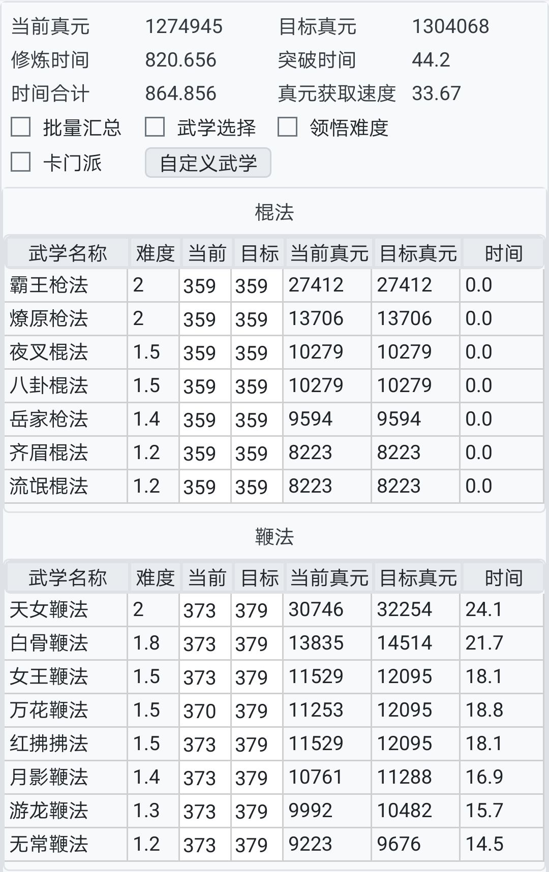 卡门派的收益并不大于低等级的普通武学 3